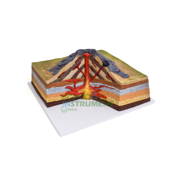 Model of Volcano